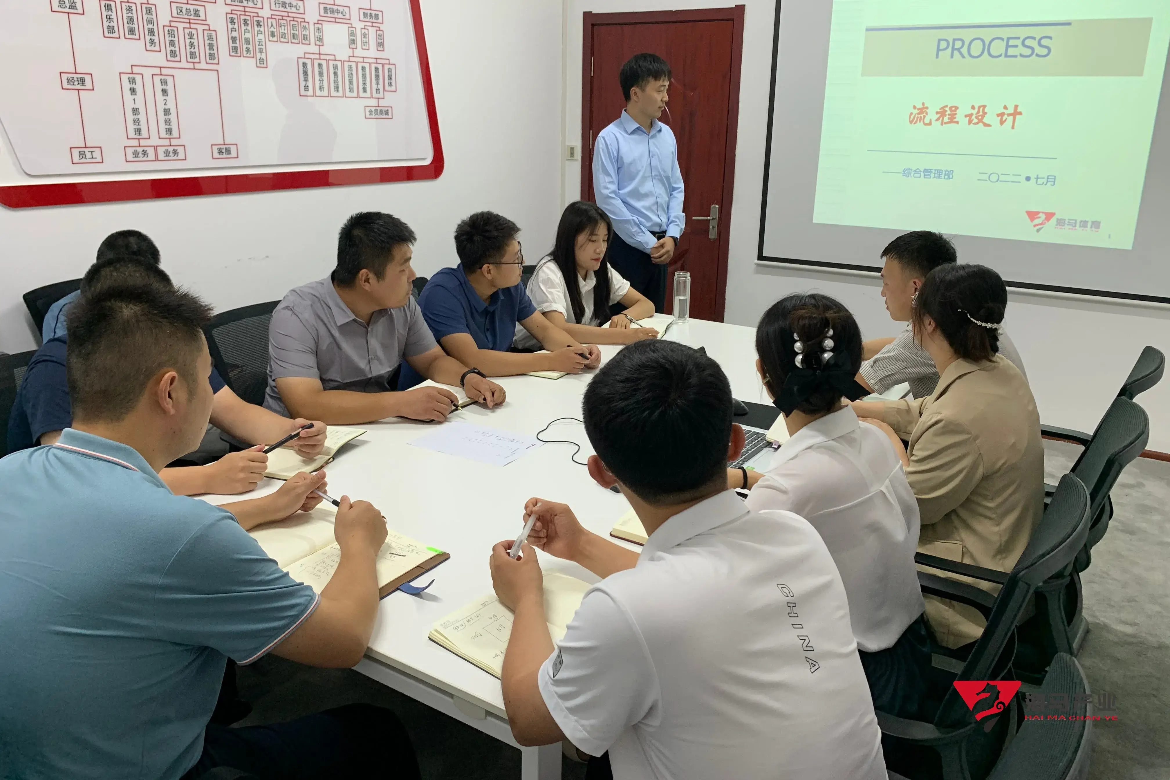 球速体育组织召开《流程设计》专项培训会议